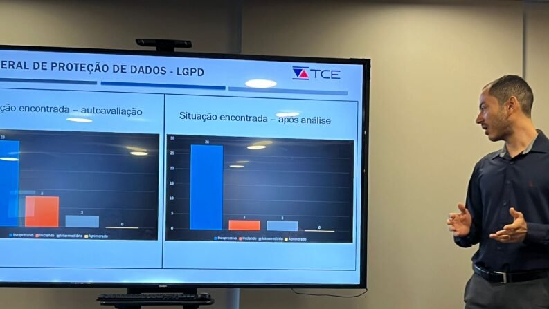 Defensoria avança no cumprimento da Lei de Proteção de Dados