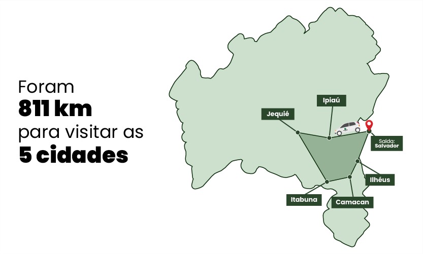Gabinete Itinerante conclui 2ª edição com visita a cinco cidades